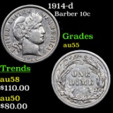 1914-d Barber Dime 10c Grades Choice AU.