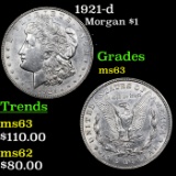 1921-d Morgan Dollar $1 Grades Select Unc