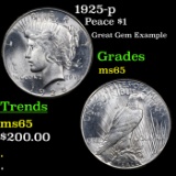 1925-p Peace Dollar $1 Grades GEM Unc