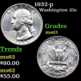 1932-p Washington Quarter 25c Grades Select Unc