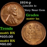 1924-p Lincoln Cent 1c Grades Choice+ Unc BN