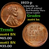 1923-p Lincoln Cent 1c Grades Choice Unc BN
