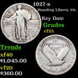 1927-s Standing Liberty Quarter 25c Grades vf+