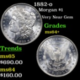 1882-o Morgan Dollar $1 Grades Choice+ Unc