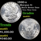 1890-s Morgan Dollar $1 Grades Choice+ Unc