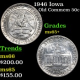 1946 Iowa Old Commem Half Dollar 50c Grades GEM+ Unc