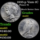 1935-p Vam-1C Peace Dollar $1 Grades Select Unc