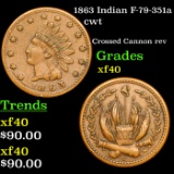 1863 Indian F-79-351a Civil War Token 1c Grades xf