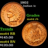 1902 Indian Cent 1c Grades Choice Unc RB