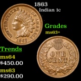 1863 Indian Cent 1c Grades Select+ Unc