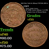 1863 New York & Albany F-NY-630_BD-1a  Civil War Token 1c Grades vf++