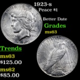 1923-s Peace Dollar $1 Grades Select Unc
