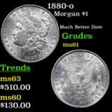 1880-o Morgan Dollar $1 Grades BU+