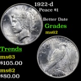 1922-d Peace Dollar $1 Grades Select Unc