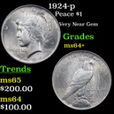 1924-p Peace Dollar $1 Grades Choice+ Unc
