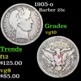 1905-o Barber Quarter 25c Grades vg+