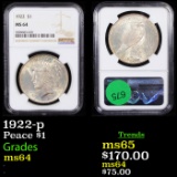 NGC 1922-p Peace Dollar $1 Graded ms64 By NGC