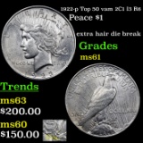 1922-p Top 50 vam 2C1 I3 R6 Peace Dollar $1 Grades BU+