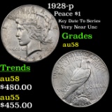 1928-p Peace Dollar $1 Grades Choice AU/BU Slider