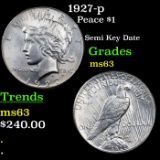 1927-p Peace Dollar $1 Grades Select Unc
