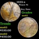 1935-s Peace Dollar $1 Grades Select Unc
