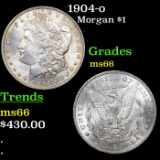 1904-o Morgan Dollar $1 Grades GEM+ Unc