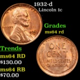 1932-d Lincoln Cent 1c Grades Choice Unc RD
