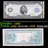 1914 $5 Large Size Blue Seal Federal Reserve Note, San Francisco, CA 12-L Grades vf++