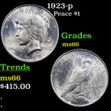 1923-p Peace Dollar $1 Grades GEM+ Unc