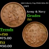 1863 Liberty Cap F020-303a R3 Civil War Token 1c Grades f+