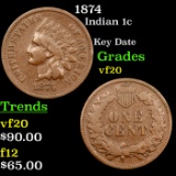 1874 Indian Cent 1c Grades vf, very fine