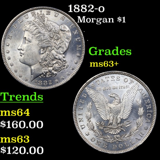 1882-o Morgan Dollar $1 Grades Select+ Unc