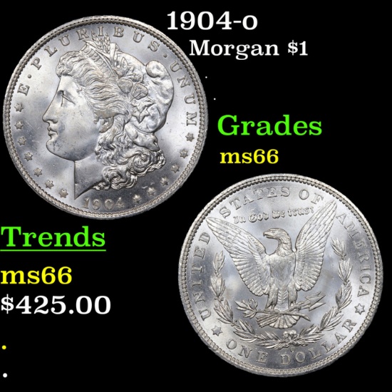 1904-o Morgan Dollar $1 Grades GEM+ Unc