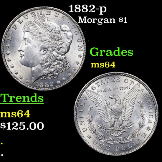 1882-p Morgan Dollar $1 Grades Choice Unc