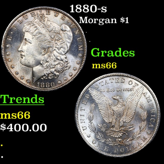 1880-s Morgan Dollar $1 Grades GEM+ Unc
