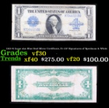 1923 $1 large size Blue Seal Silver Certificate, Fr-237 Signatures of Speelman & White Grades vf++