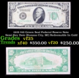 1928 $10 Green Seal Federal Reseve Note Semi Key Date (Kansas City, MI) Redeemable In Gold Grades vf