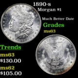 1890-s Morgan Dollar $1 Grades Select Unc