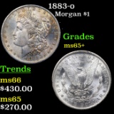 1883-o Morgan Dollar $1 Grades GEM+ Unc