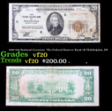 1929 $20 National Currency 'The Federal Reserve Bank Of Philidelphia, PA' Grades vf, very fine