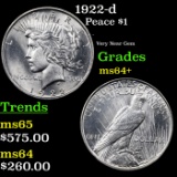 1922-p Peace Dollar $1 Grades Choice+ Unc