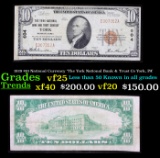 1929 $10 National Currency 'The York National Bank & Trust Co York, PA' Grades vf+