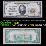 1929 $20 National Currency 'The Federal Reserve Bank Of Philidelphia, PA' Grades vf+