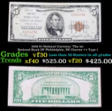 1929 $5 National Currency 'The 1st National Bank OF Philidelphia, PA' Charter # 1 Type 1 Grades vf++
