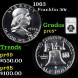 Proof NGC 1963 Franklin Half Dollar 50c Graded pr68* By NGC