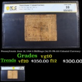 Pennsylvania June 18, 1764 5 Shillings (5s) Fr PA-123 Colonial Currency Graded vg10 By PCGS