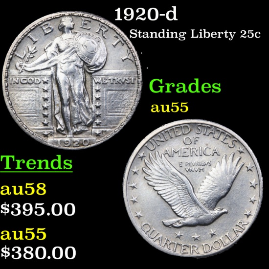 1920-d Standing Liberty Quarter 25c Grades Choice AU