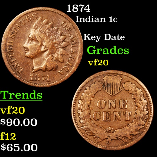 1874 Indian Cent 1c Grades vf, very fine