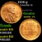 1920-p Lincoln Cent 1c Grades Choice+ Unc RB