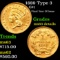 1889 Type 3 Gold Dollar $1 Grades Unc Details